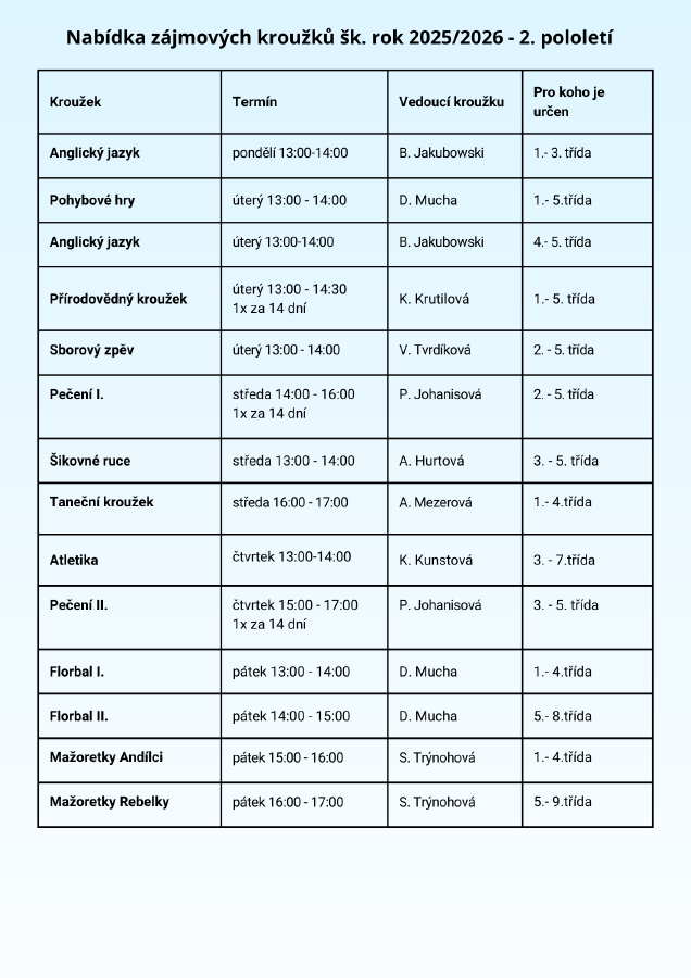 Kroužky 2. pololetí.png